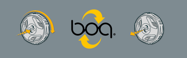 Technologie de serrage Boa