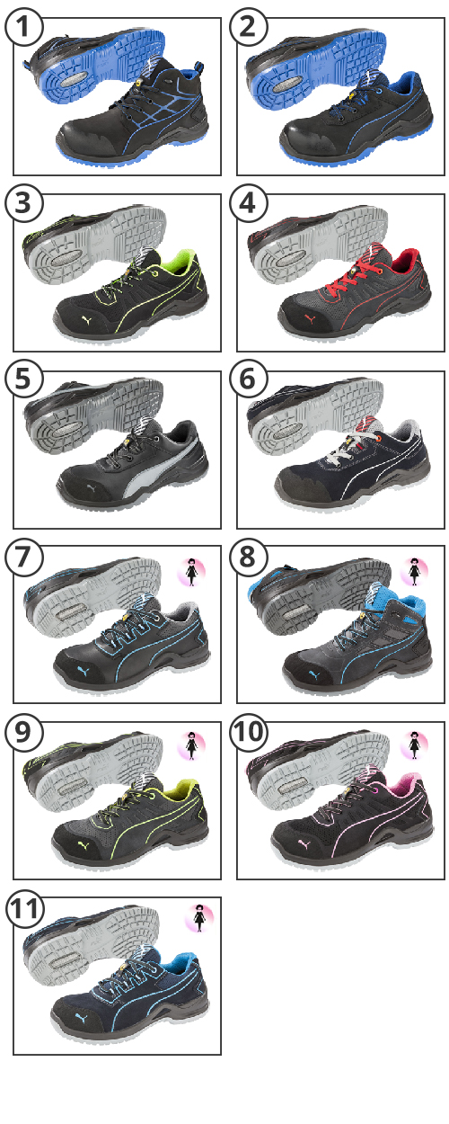 Chaussures de travail et baskets de sécurité Puma S1P S3